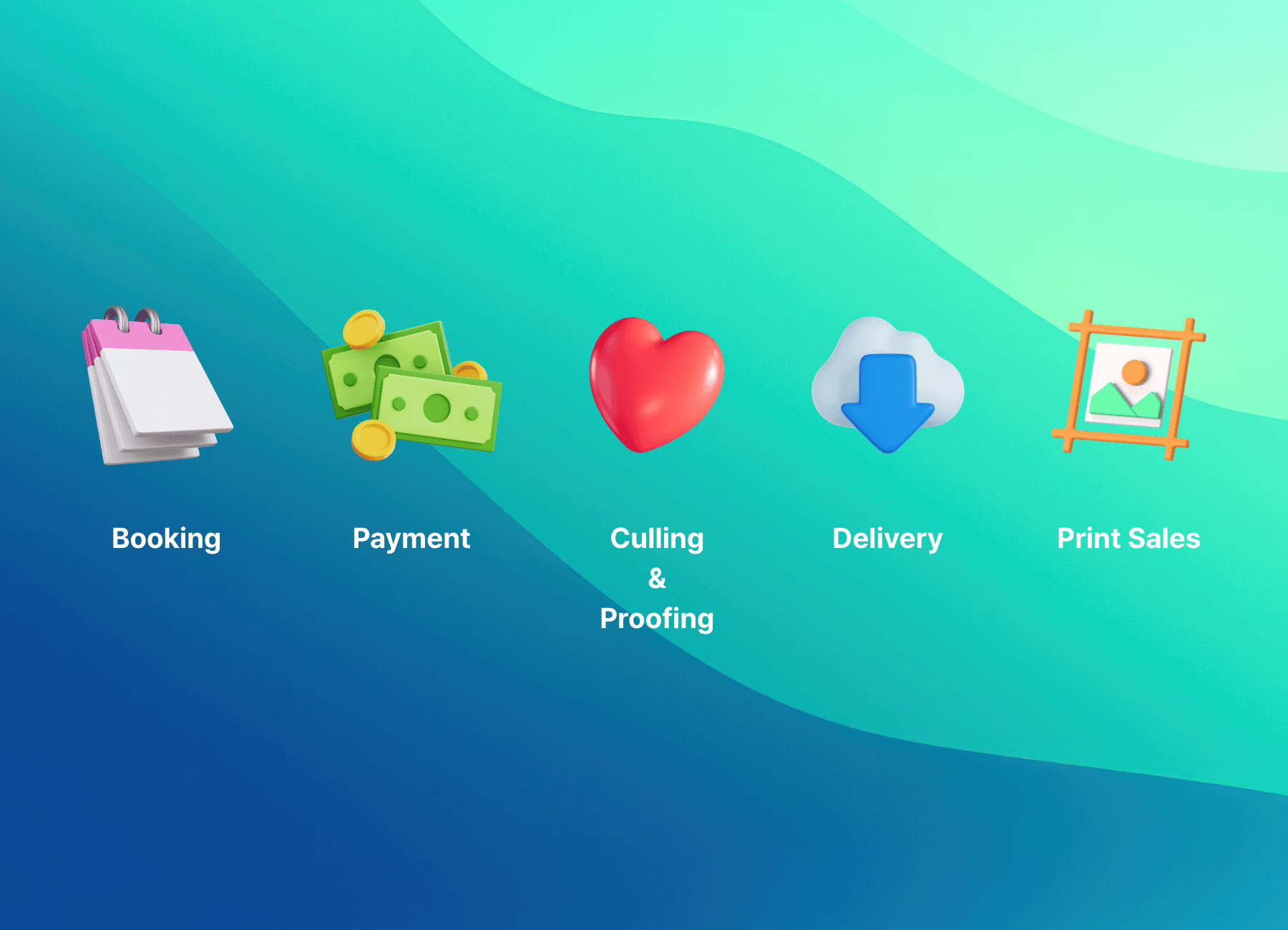 Studio OS turns the entire client journey into one smooth flow, from booking to payment, selection, delivery, and print sales